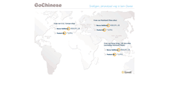 Desktop Screenshot of hk.gochinese.net